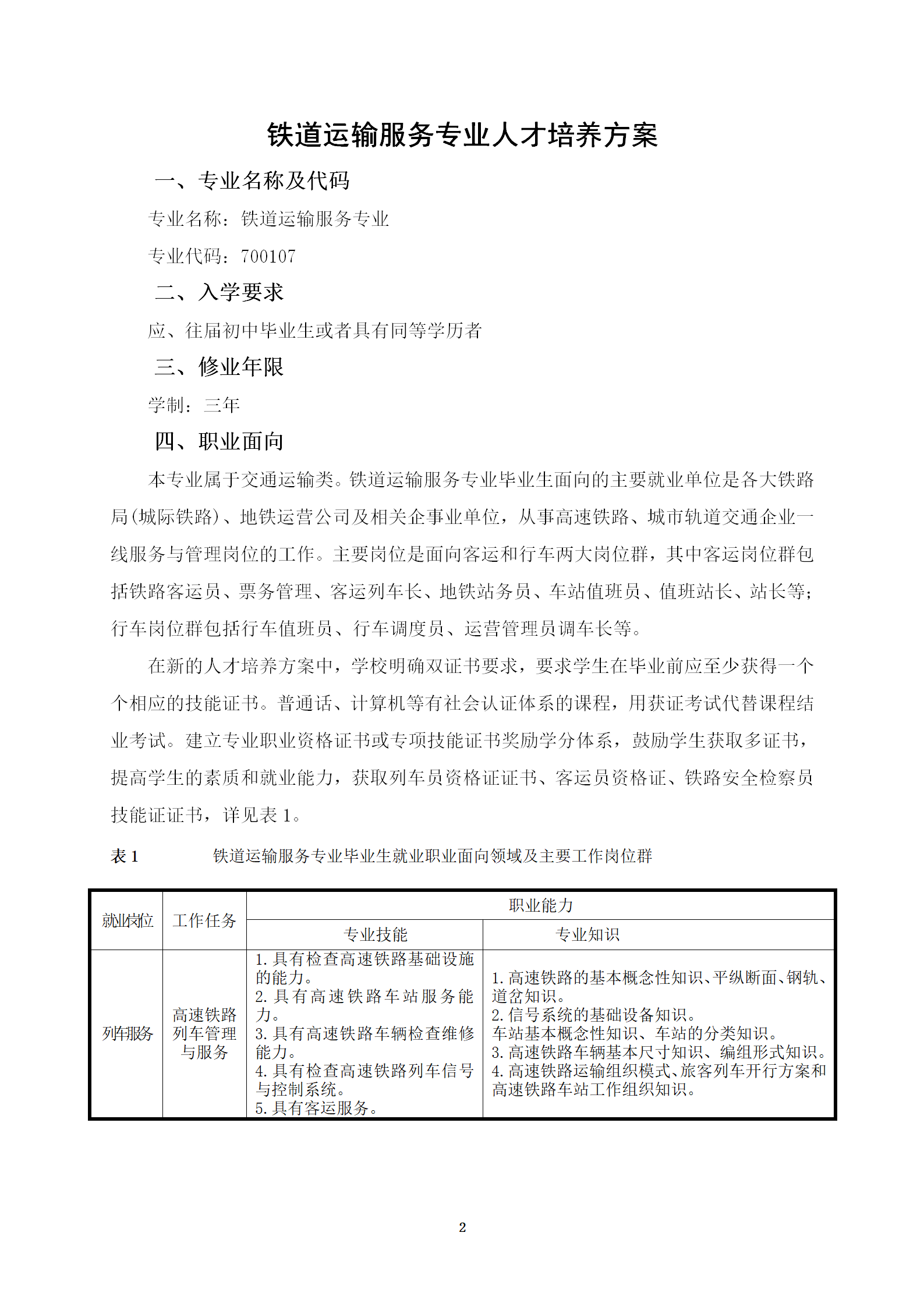 铁道运输服务专业人才培养方案(2022)修订 _02.png