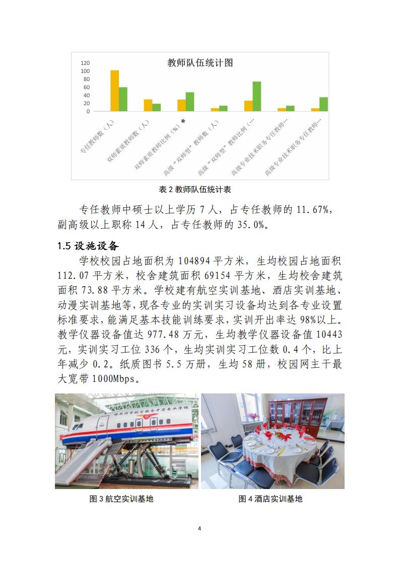 航空中专质量年报_15.jpg
