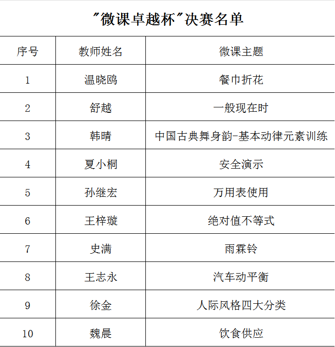 ec3f4aae0543e4ffb6c3a68529f9f074.png